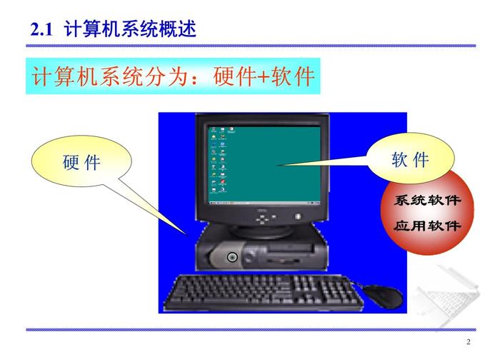 计算机软硬件 协同工作的基石